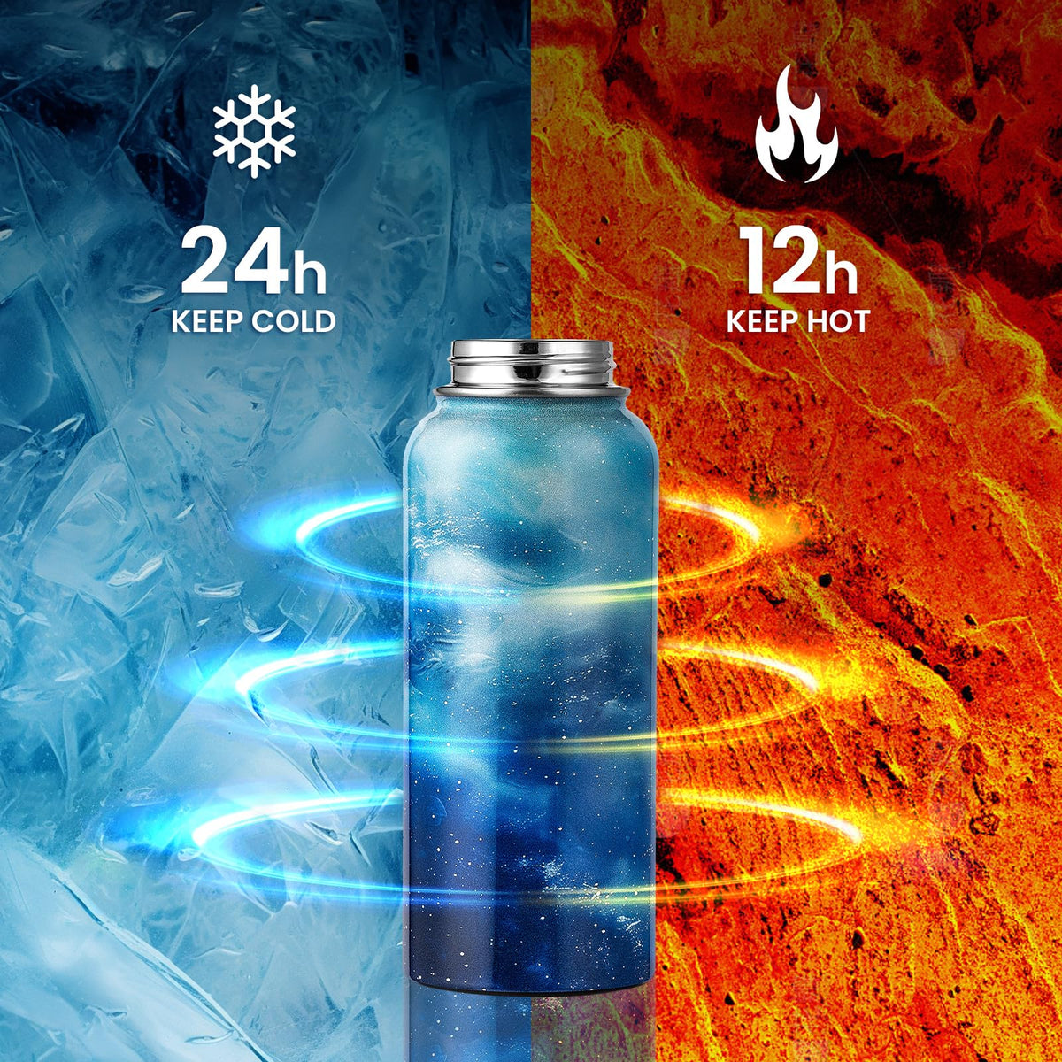 Insulated Water Bottle 32 oz (Aurora Blue / 32 Ounces)