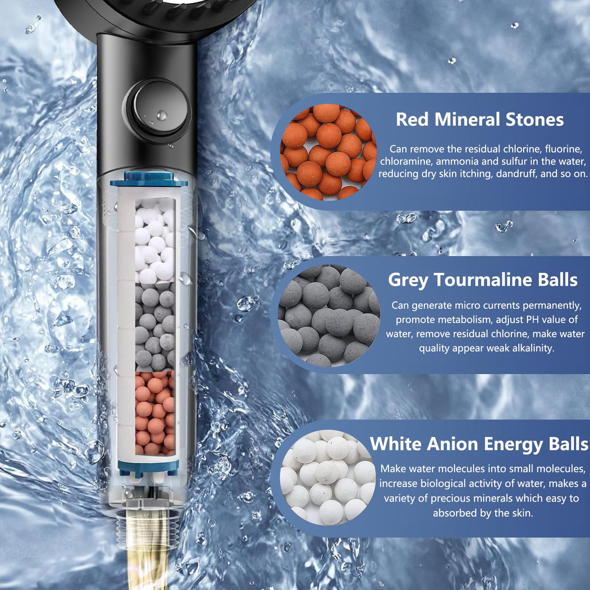Turbo Shower Head Filter with Minerals (2.7 x 0.87 inches)