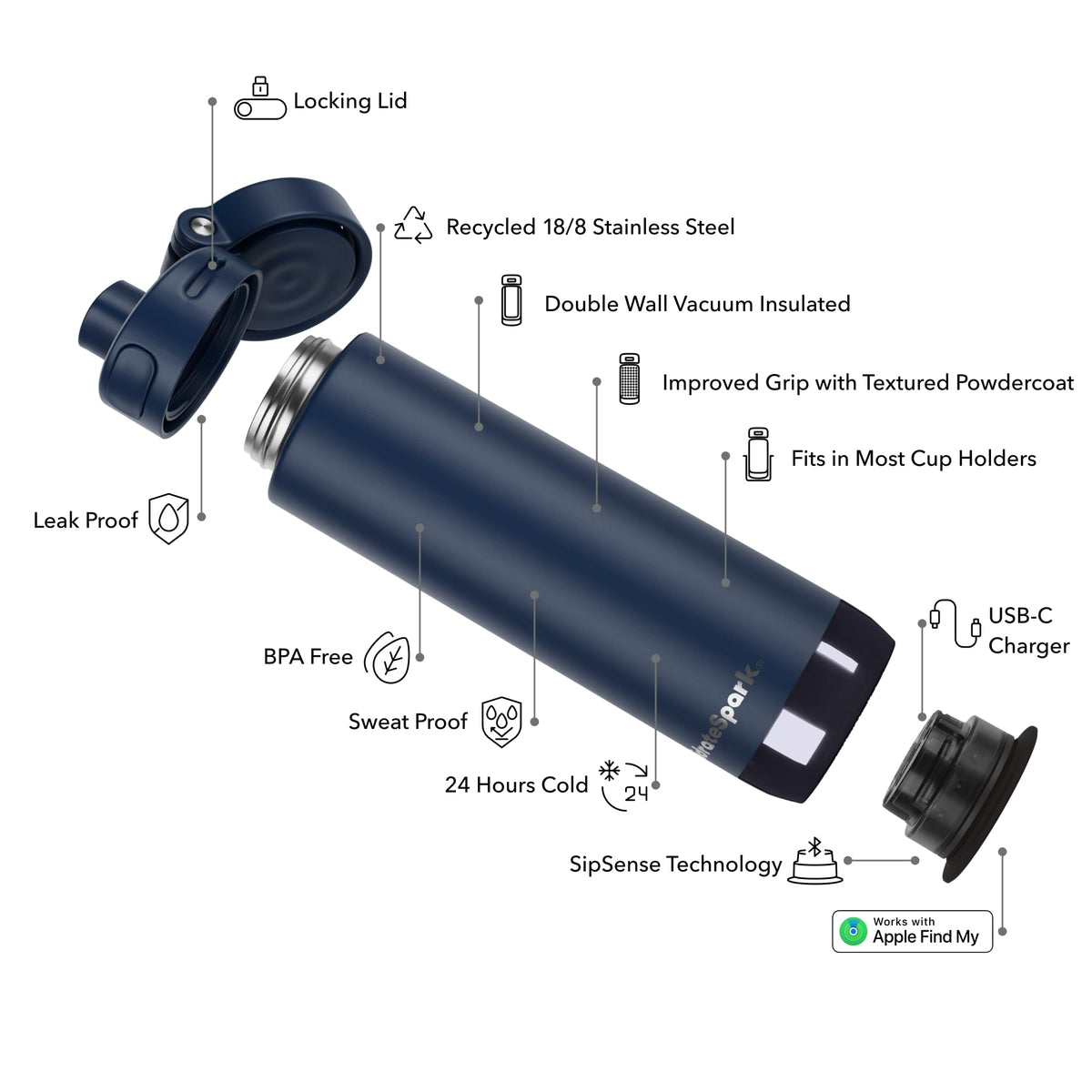 HidrateSpark PRO 2 21 oz Chug (21 Ounces / Navy)