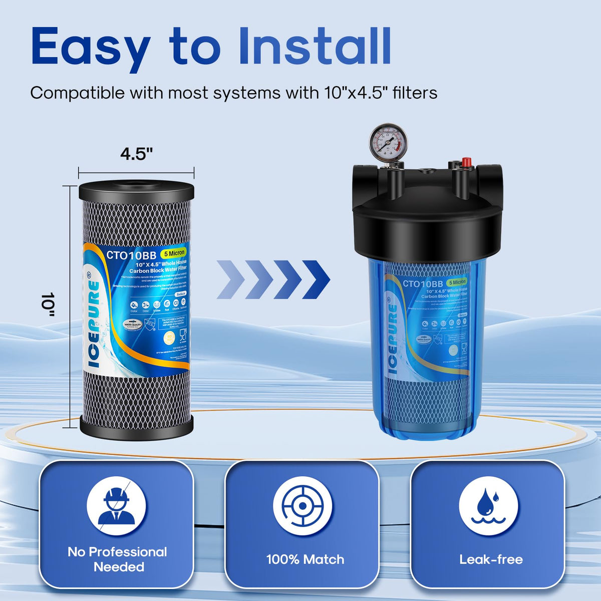 5 Micron 10" x 4.5" Whole House Activated Carbon Water Filter 3Pack (3 Count (Pack of 1))