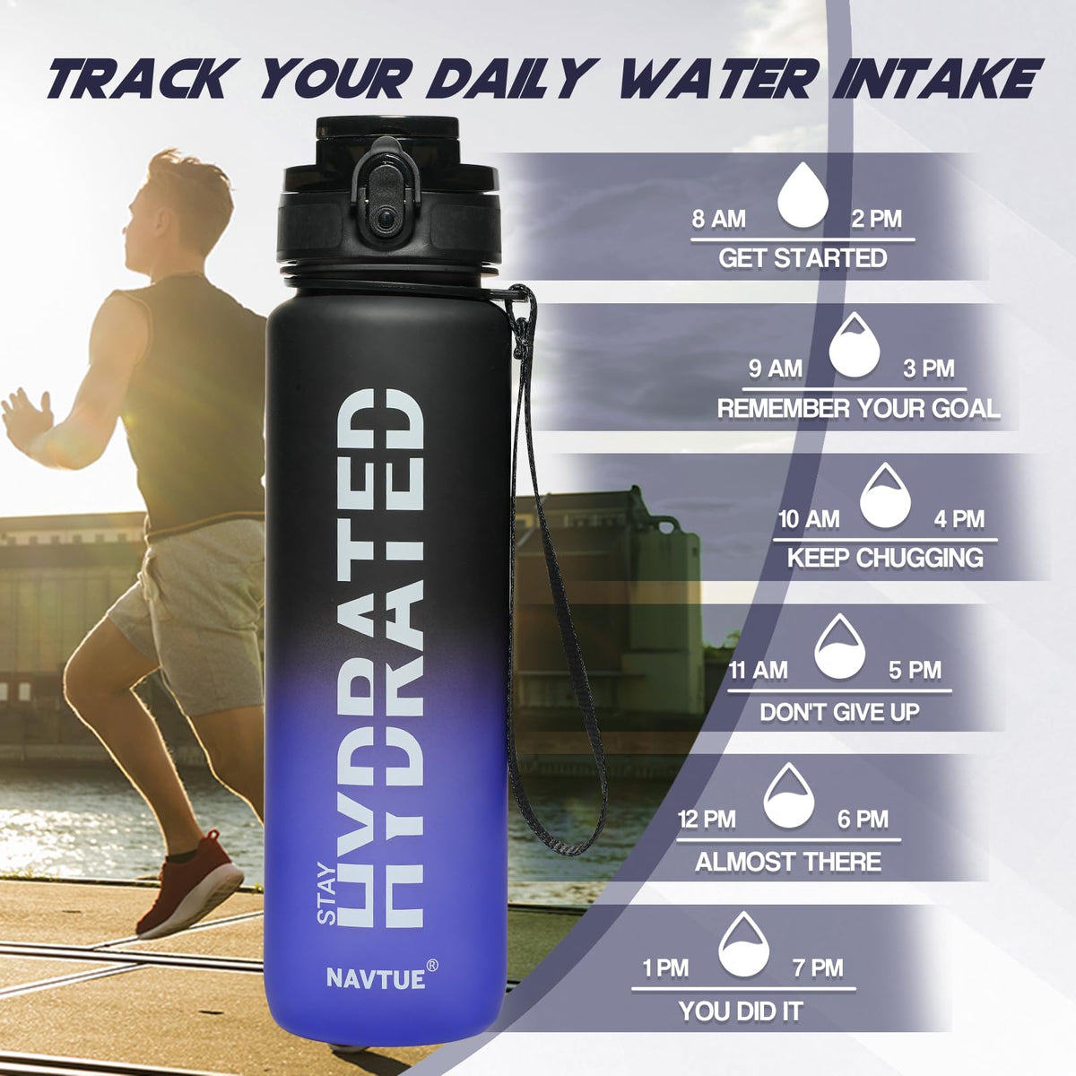 Water Bottle 32 oz Motivational Time Marker Tritan Bottle (Black Blue Gradient / 32 Ounces)