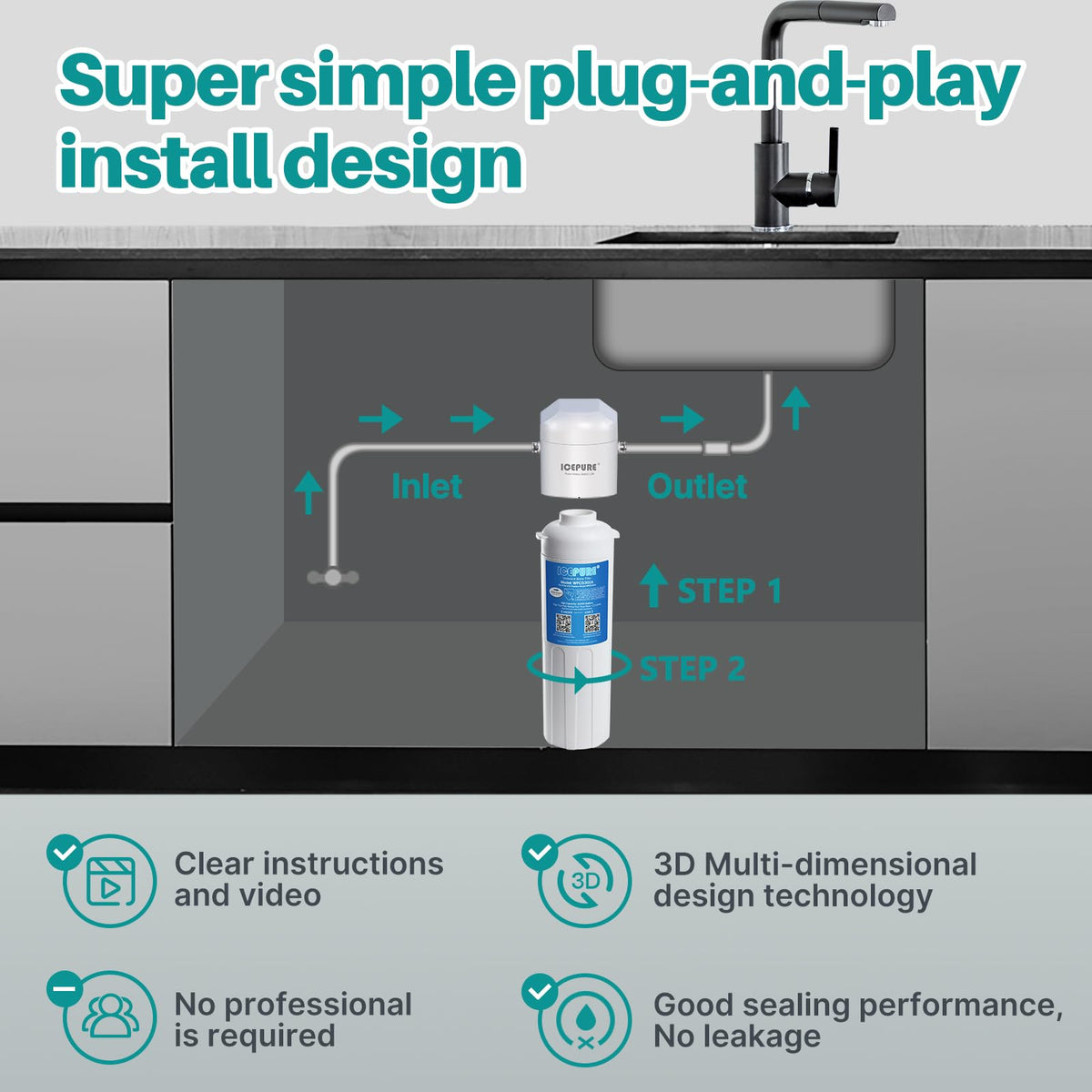 WFC5300A Under Sink Water Filter system