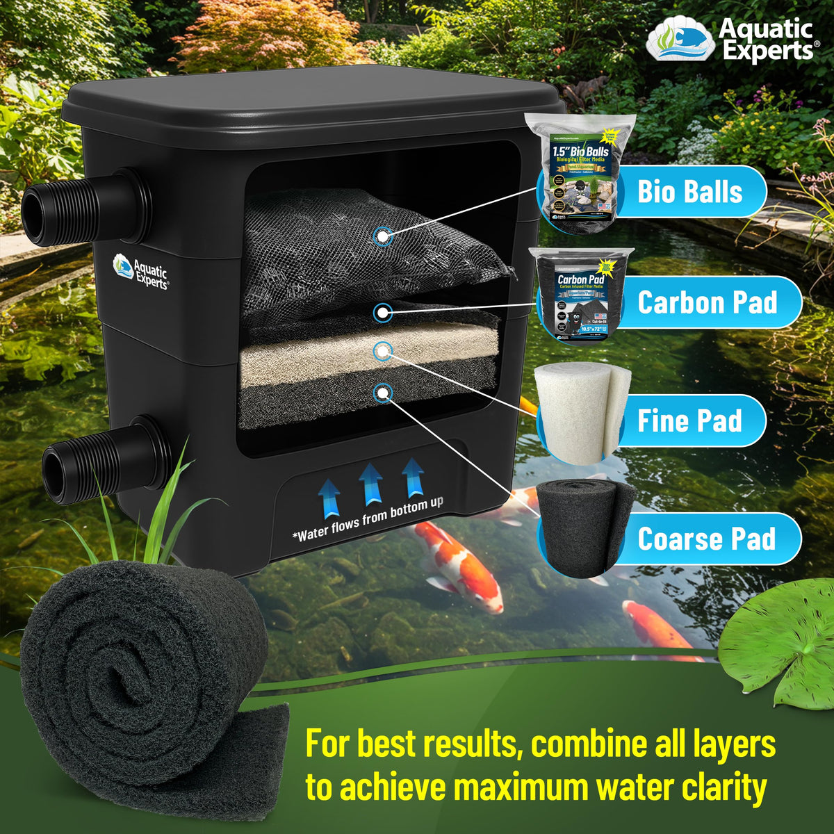 Classic Koi Pond Filter Pad COARSE (18" x 72")