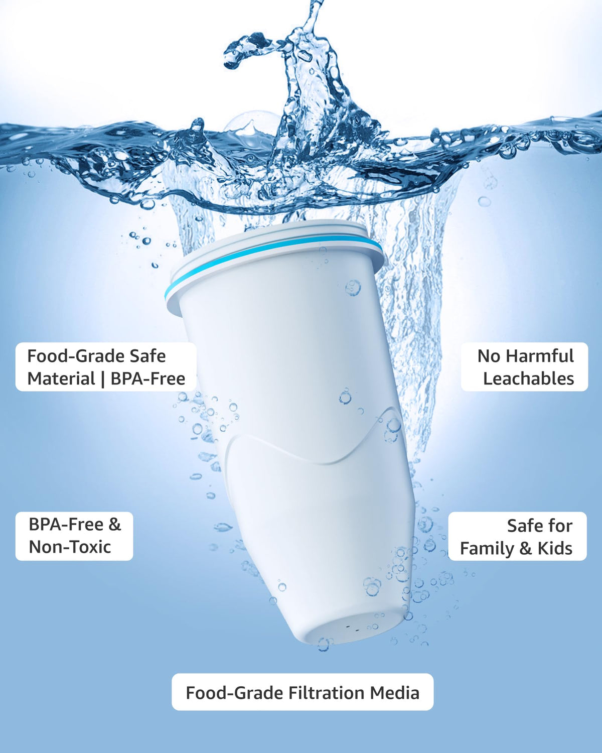 Compatible with Zero Pitcher and Dispenser ZR