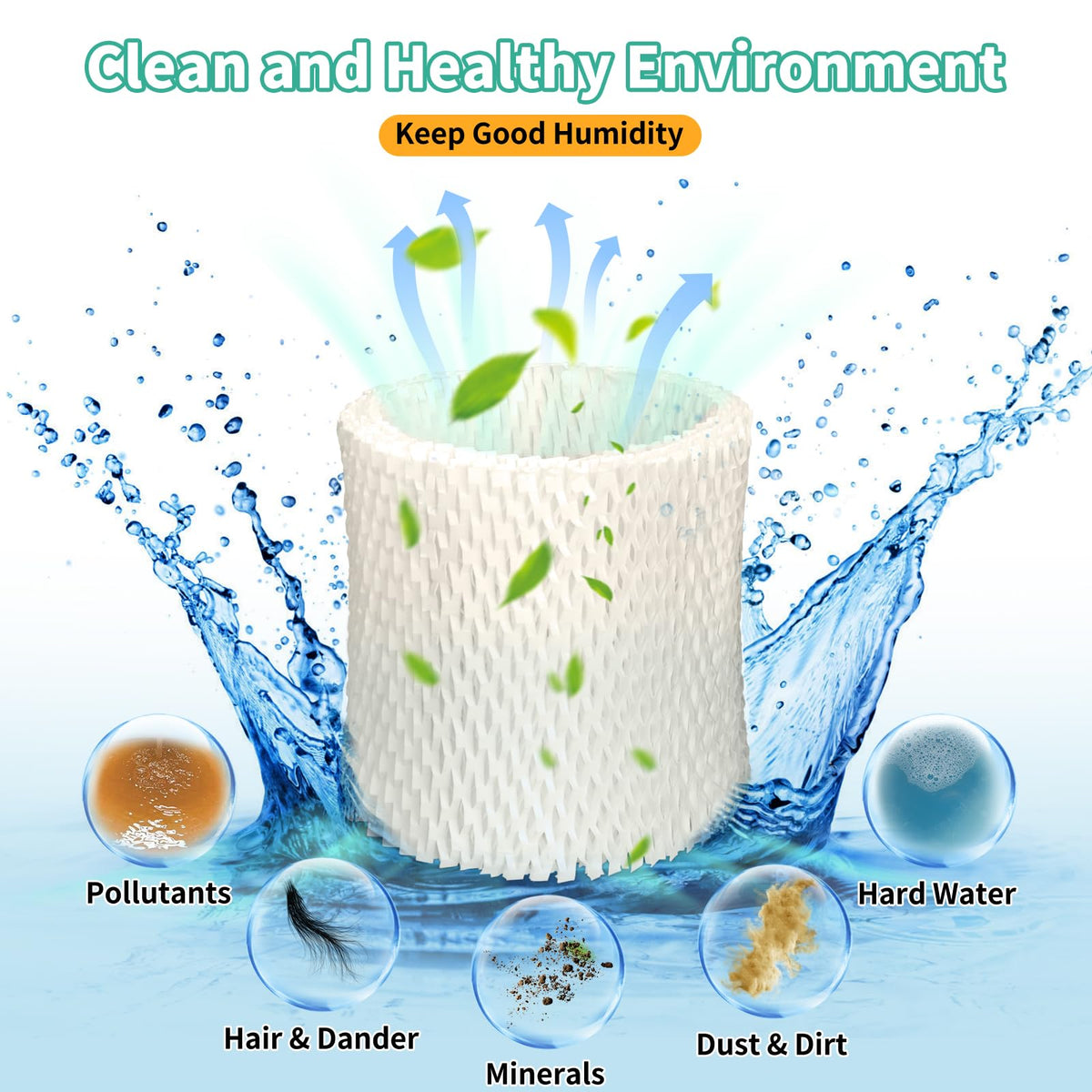 Canopy Humidifier Filter Replacement (C anopy_2pc)