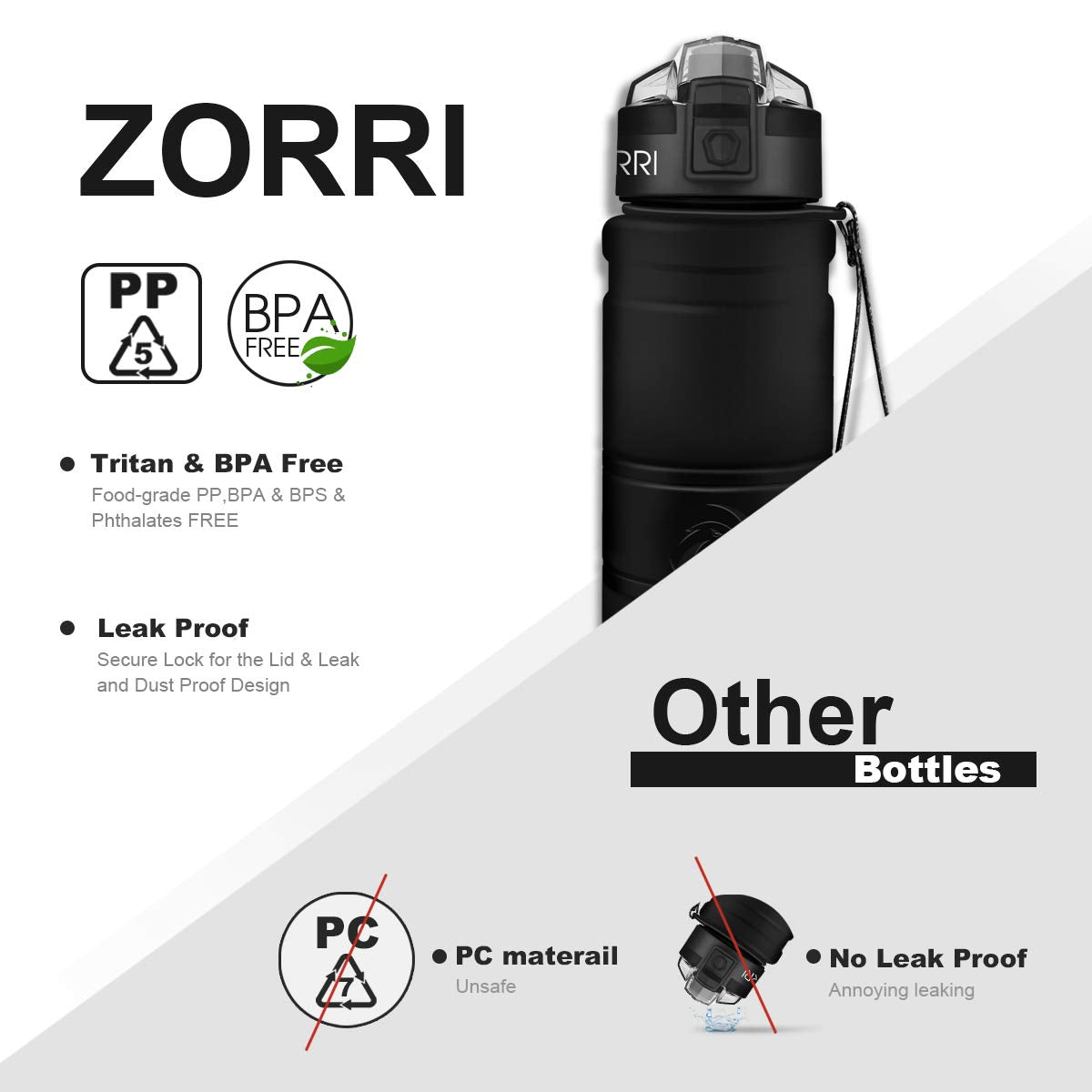 Sport Water Bottle Kids (32 Ounces / Matte Black)