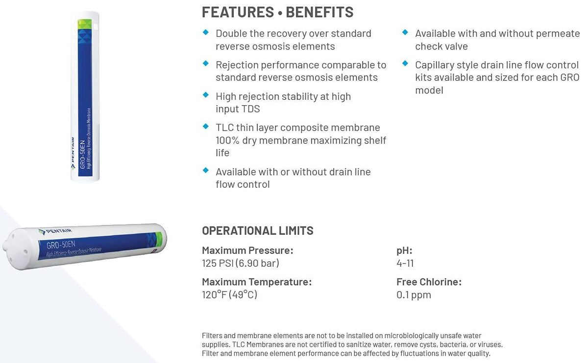Pentair Pentek GRO (50 GPD)