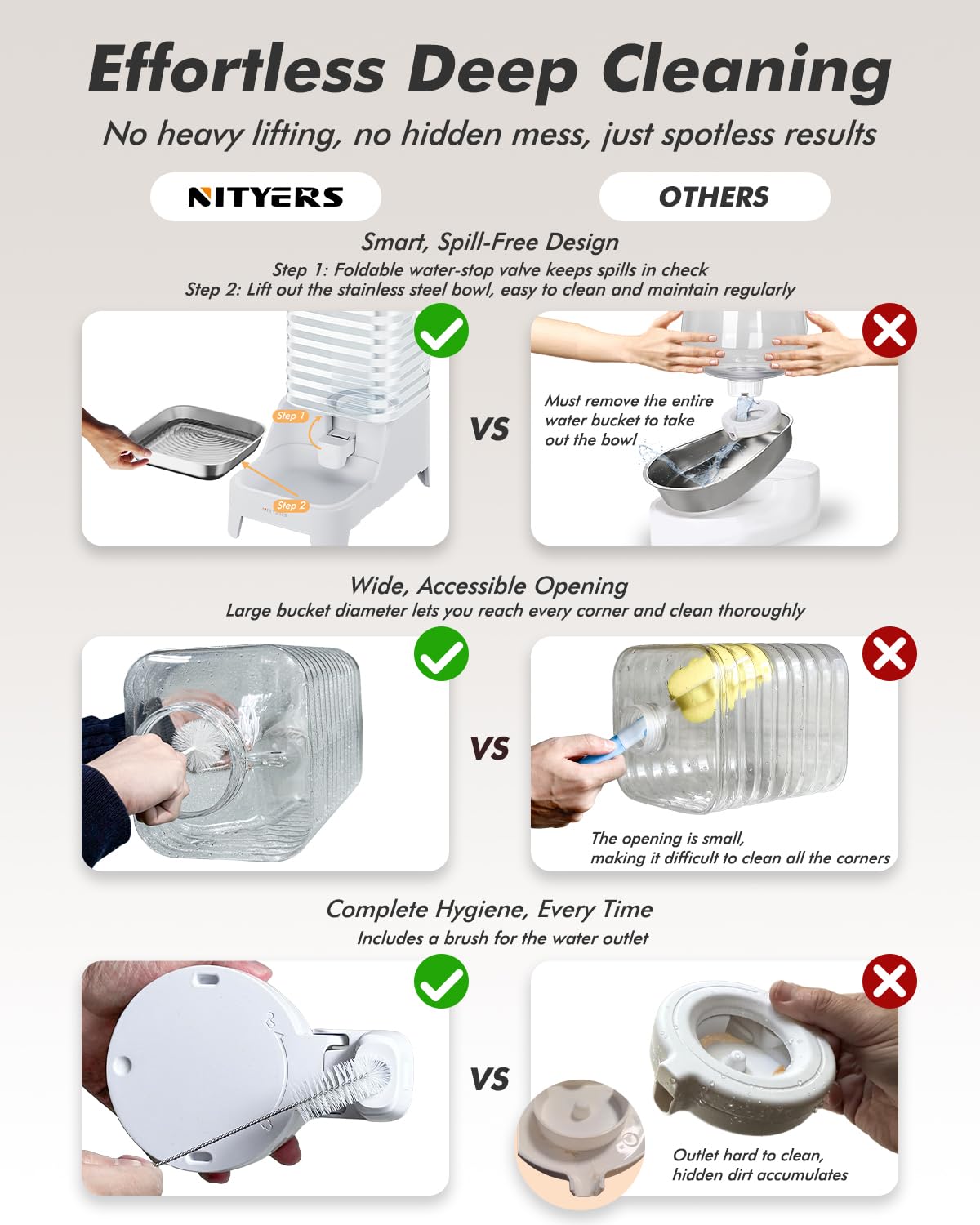 Automatic Dog Water Bowl Dispenser with Patented Faucet
