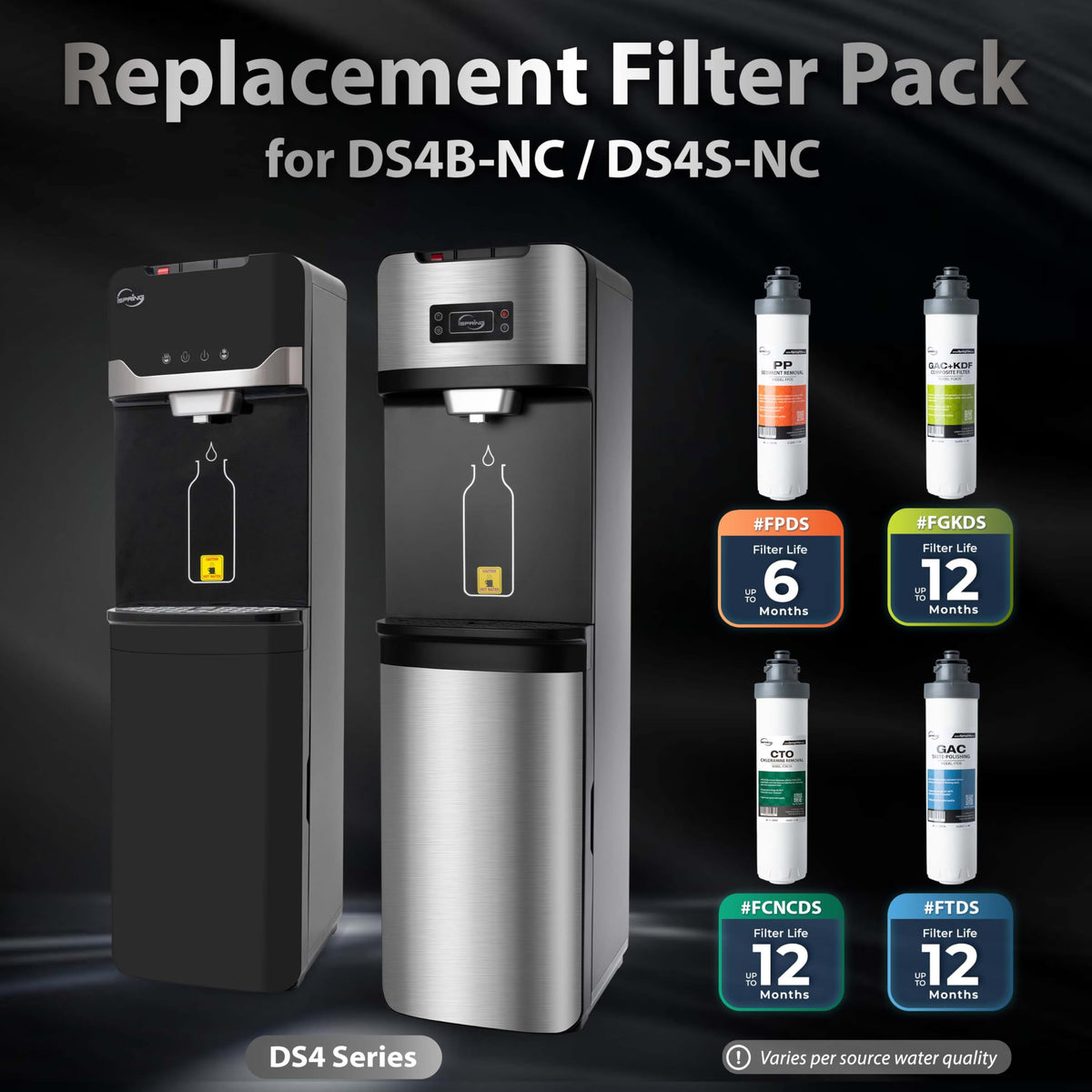 F5DS NC Full Filter Replacement Set (F5DS-NC / Replacement Filter-NC Kit)