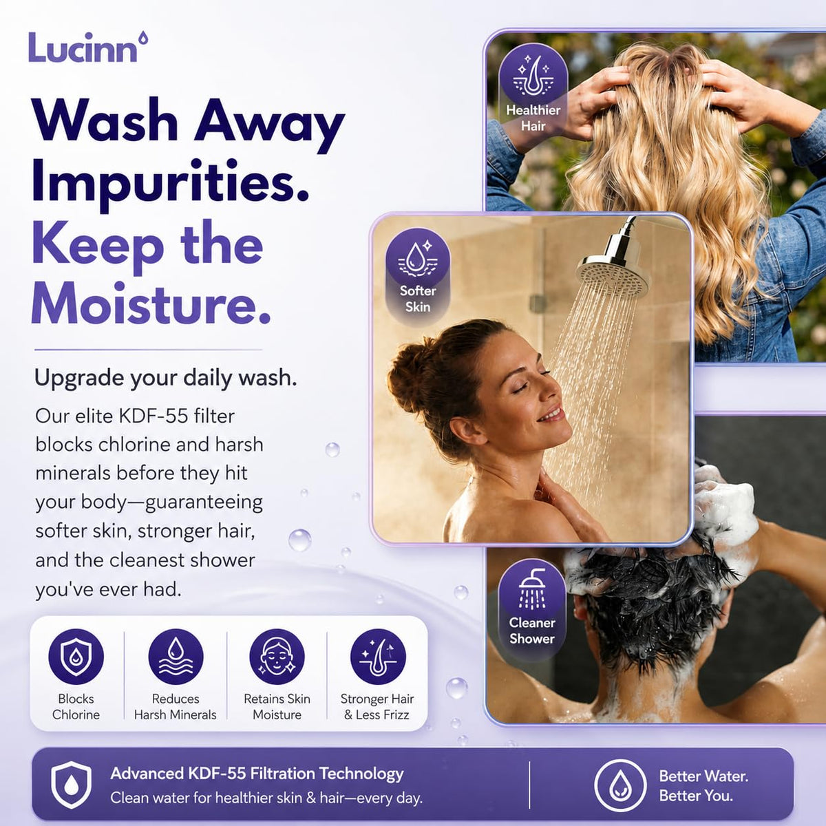 Pro Filtered ShowerHead (Chrome)