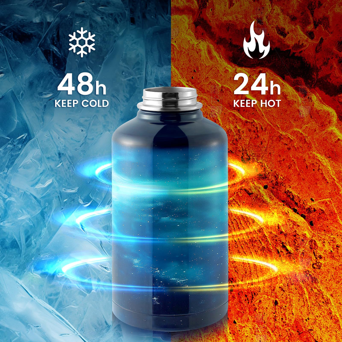 Insulated Water Bottle 64 oz (Aurora Blue / 64 Ounces)