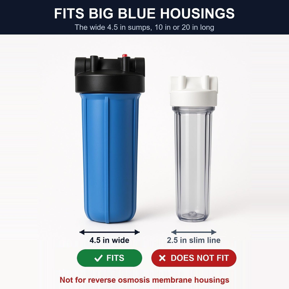 Big Blue Housing O (3 O-Rings)
