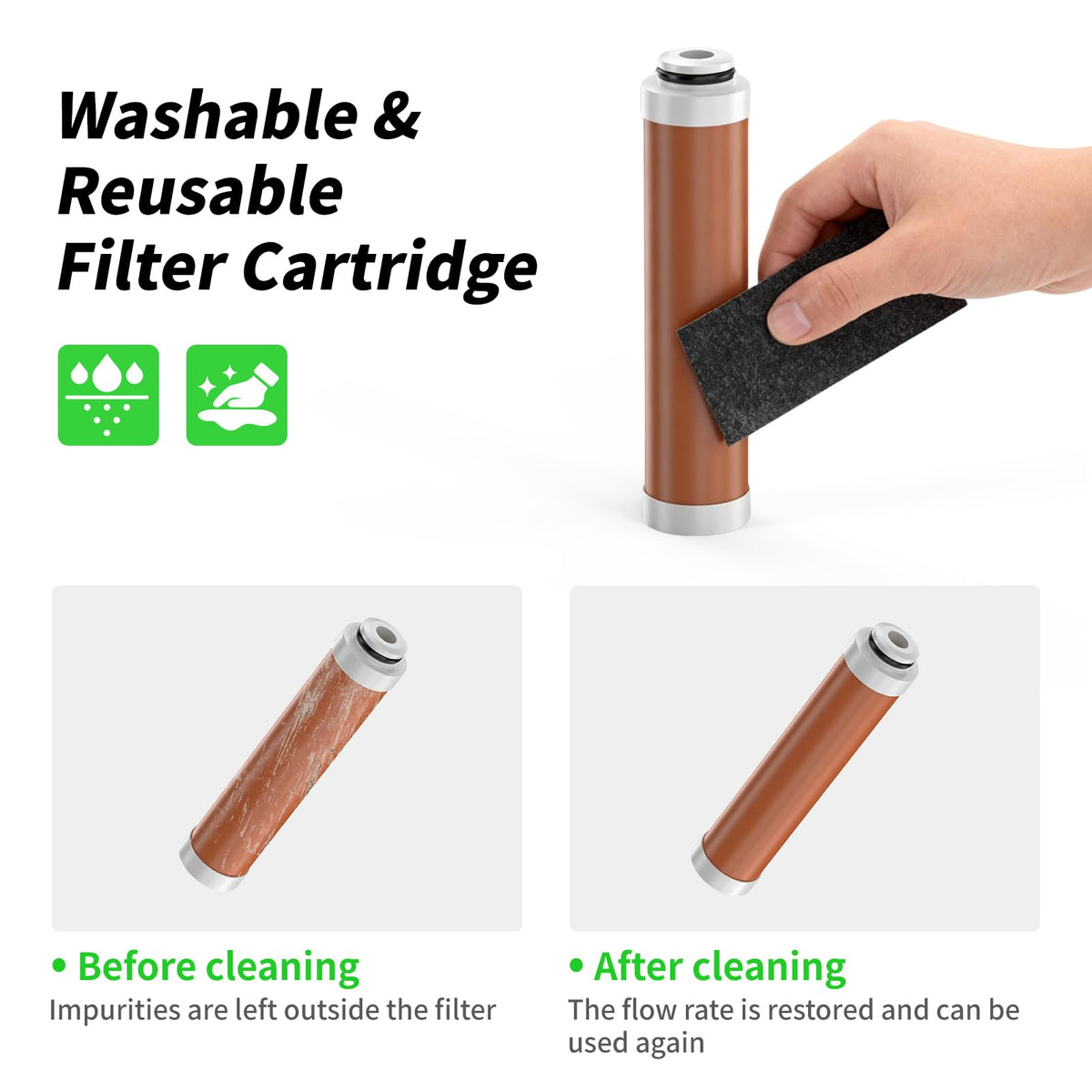 Portable Water Filter Pump