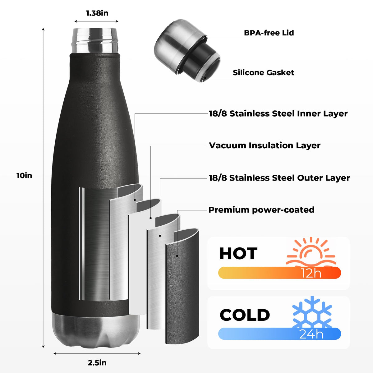 17oz Sport Water Bottle 12 Pack Vacuum Insulated Stainless Steel Leak (Black)
