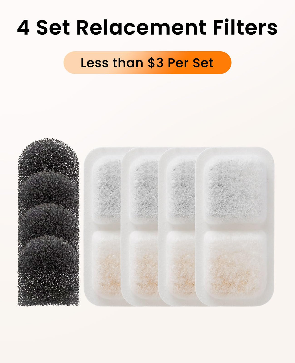 4 Replacement Filters & Sponges for Cat Water Fountain PW13 PW14