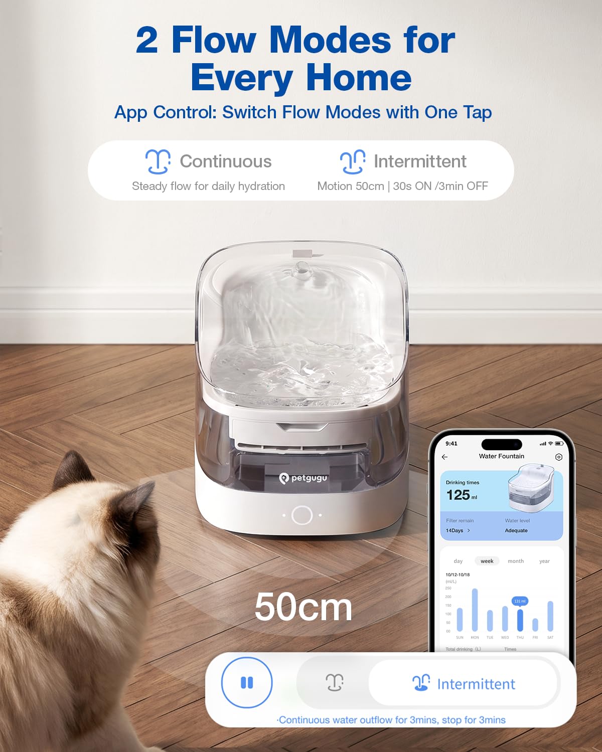 2L 68oz Cat Water Fountain Cordless Pump Pet Fountain for Small Dog (White)