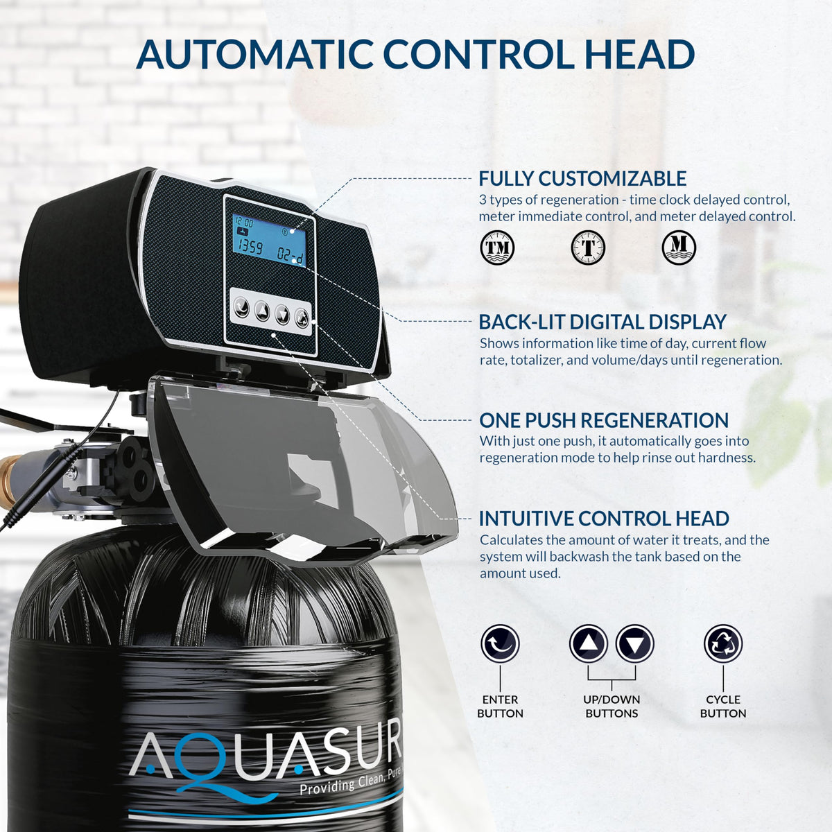 Harmony Series Grains Whole House Water Softener with High Performance Automatic Digital Metered Control Head (40,000 Grains)