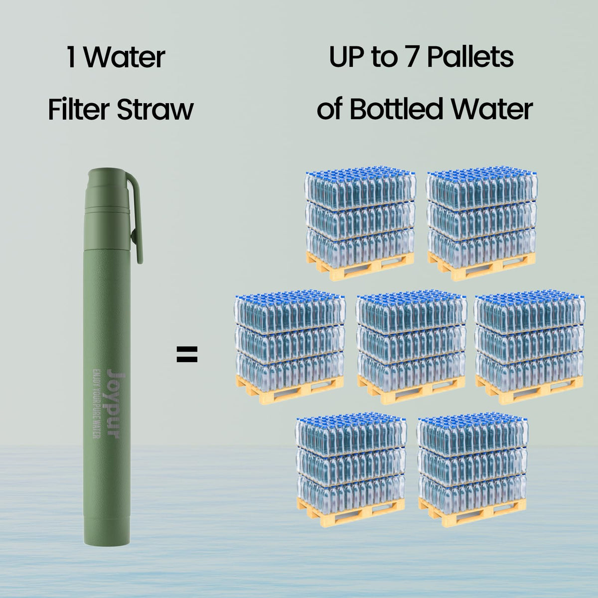Portable Water Filter Straw for Backpacking (8PACK / Green)