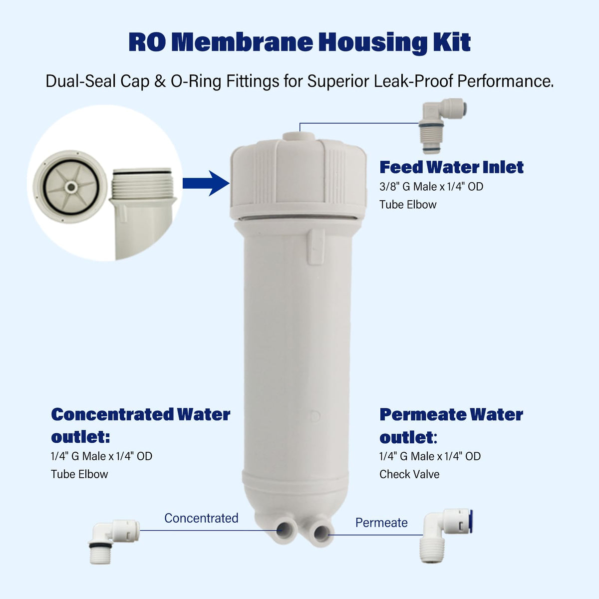 400 GPD RO Membrane with Reverse Osmosis Membrane Housing Set