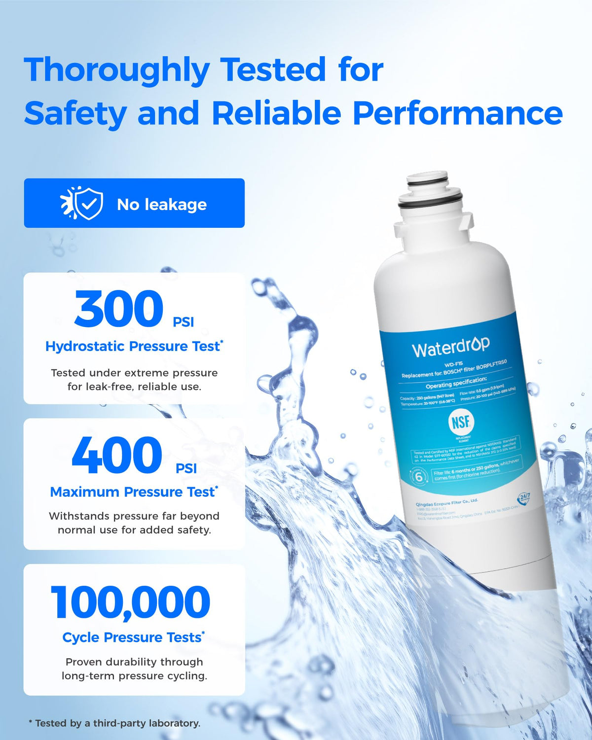 11032531 Water Filter Replacement for Bosch® BORPLFTR50