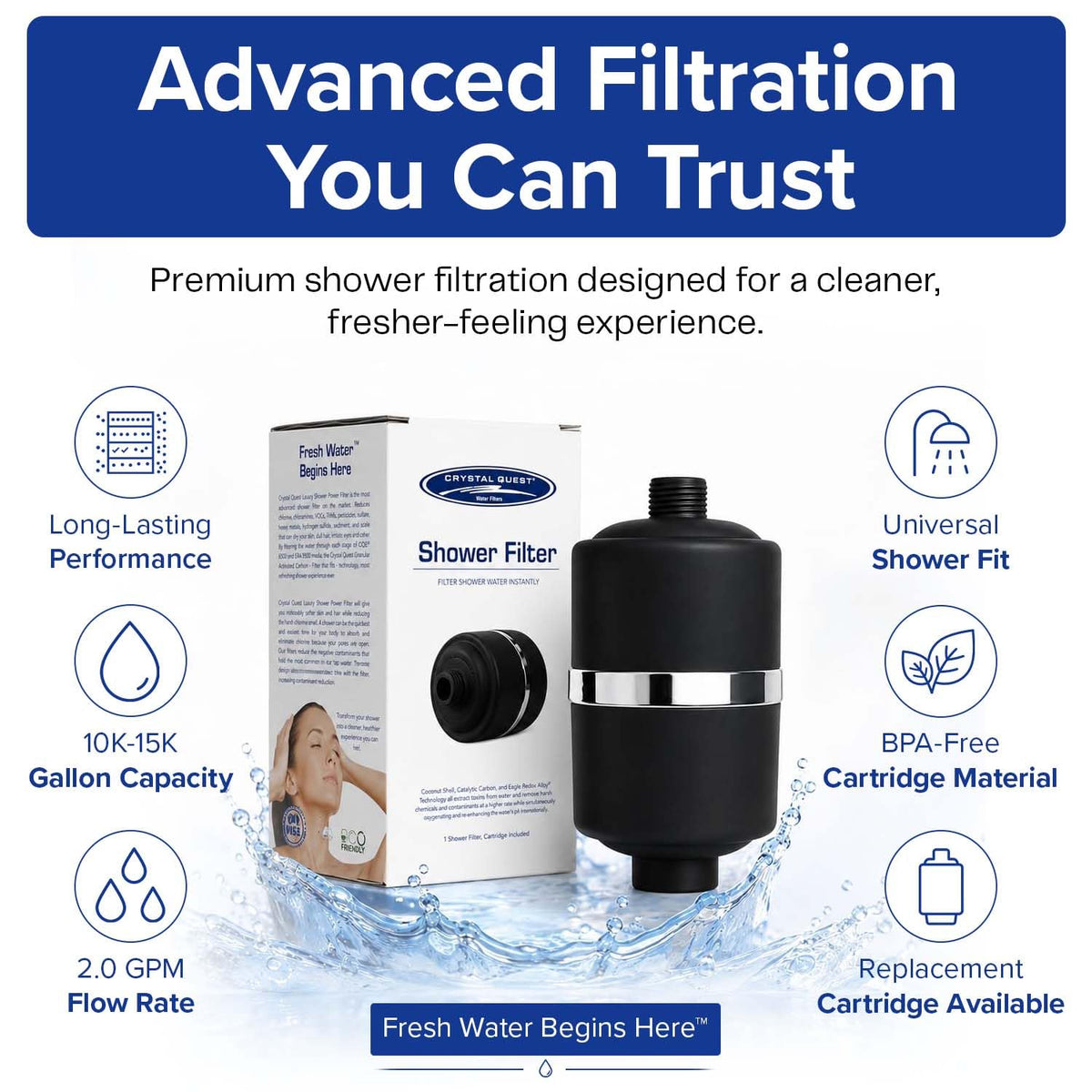 Shower Filter (Black)