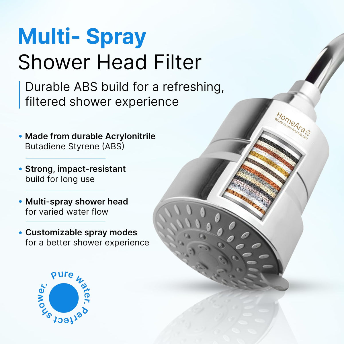 20 Stage Filtered Shower Head with High Pressure