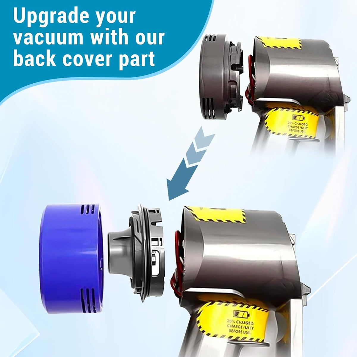 Vacuum Filter Replacement Compatible with Dyson V7 (V6)