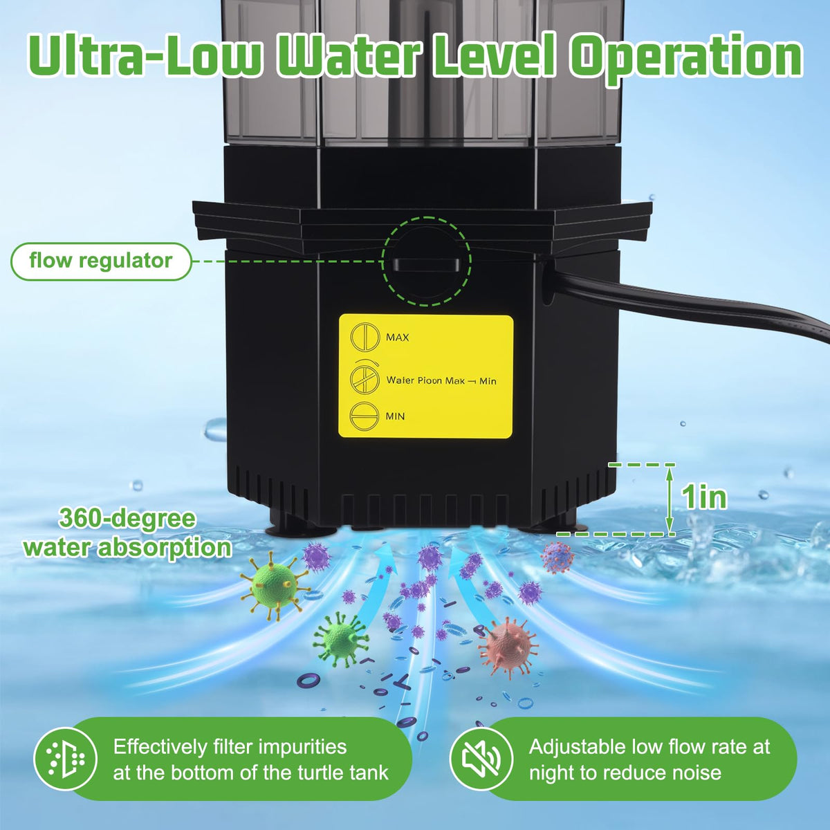 Turtle Tank Filter with Adjustable Flow for Reptiles Frogs (M)