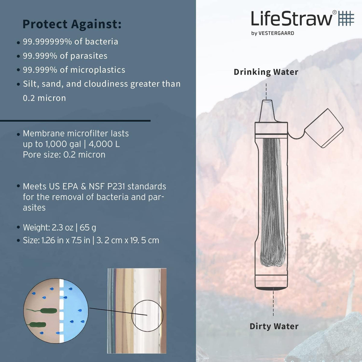 Peak Series Personal Water Filter for Hiking (Mountain Blue / 1 Pack- Peak Series)