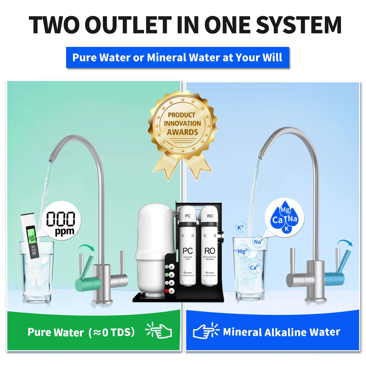 Dual Mode Integrated Reverse Osmosis Water Filter