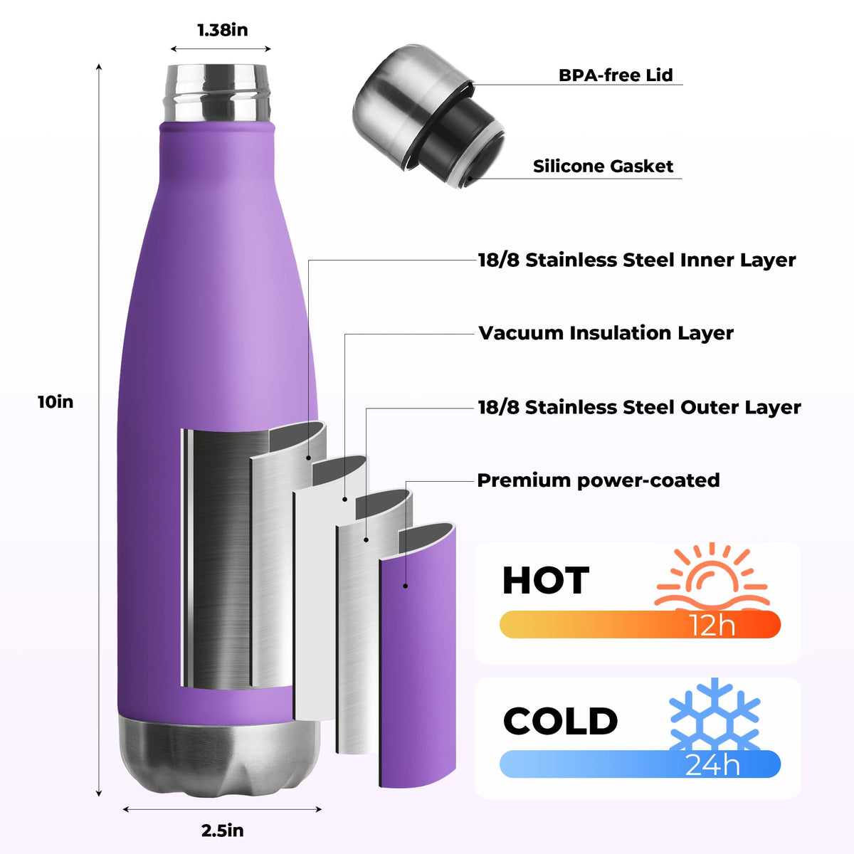 17oz Sport Water Bottle 4 Pack Vacuum Insulated Stainless Steel Leak (colourful)