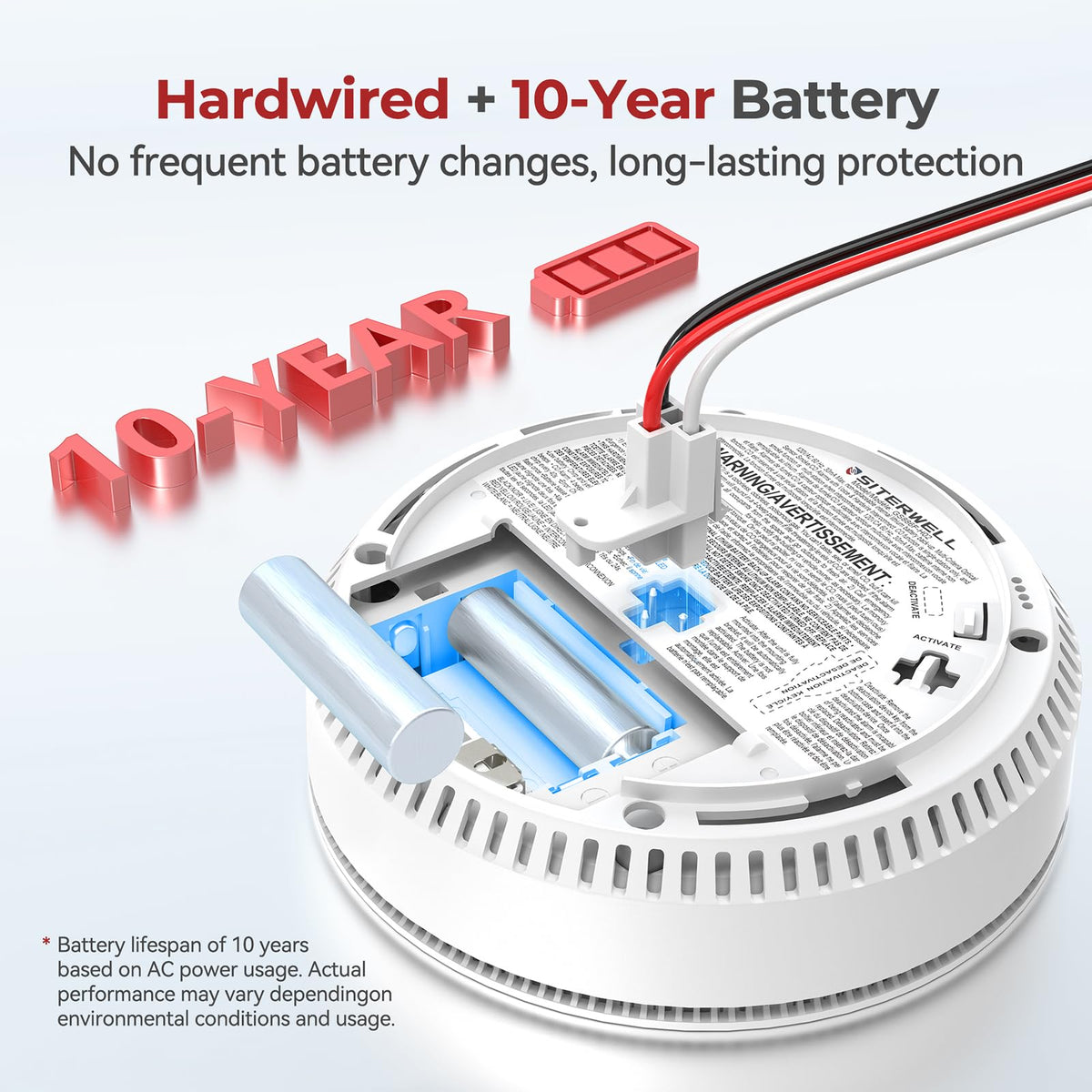 Siterlink Hardwired Smoke Detector and Carbon Monoxide Detector 2 Pack (Hardwired Interconnected Model / 2 Pack)