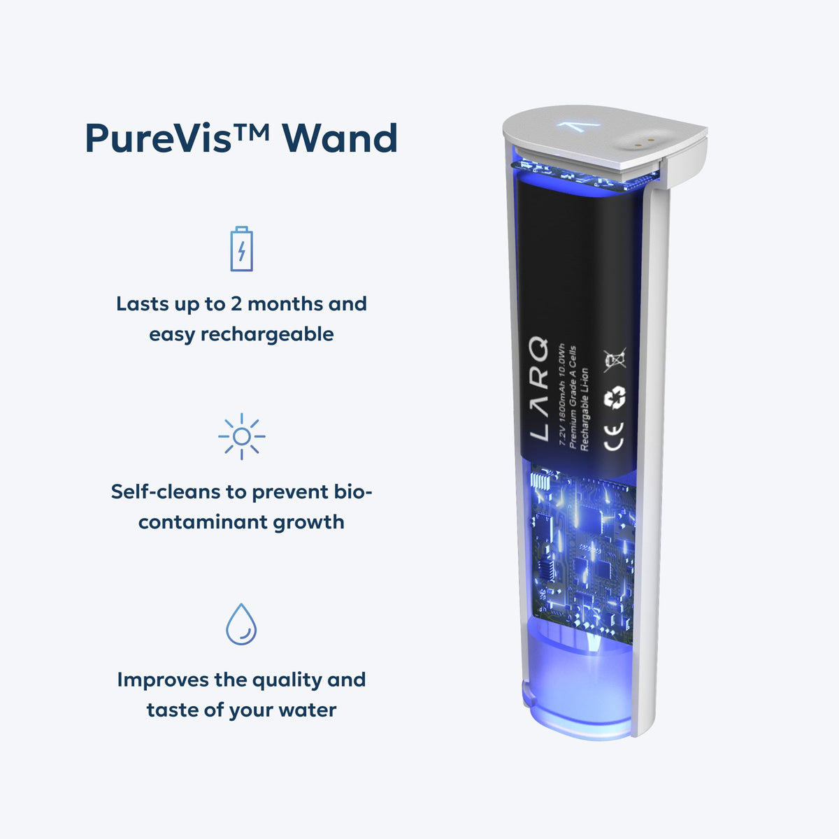 PureVis 3-in-1 Smart Water Filter Pitcher with UV-C Purifier and App (Pure White)