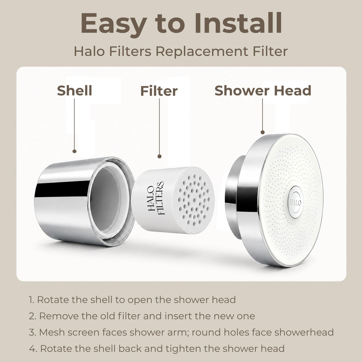 Filtered Shower Head (Replacement filter)