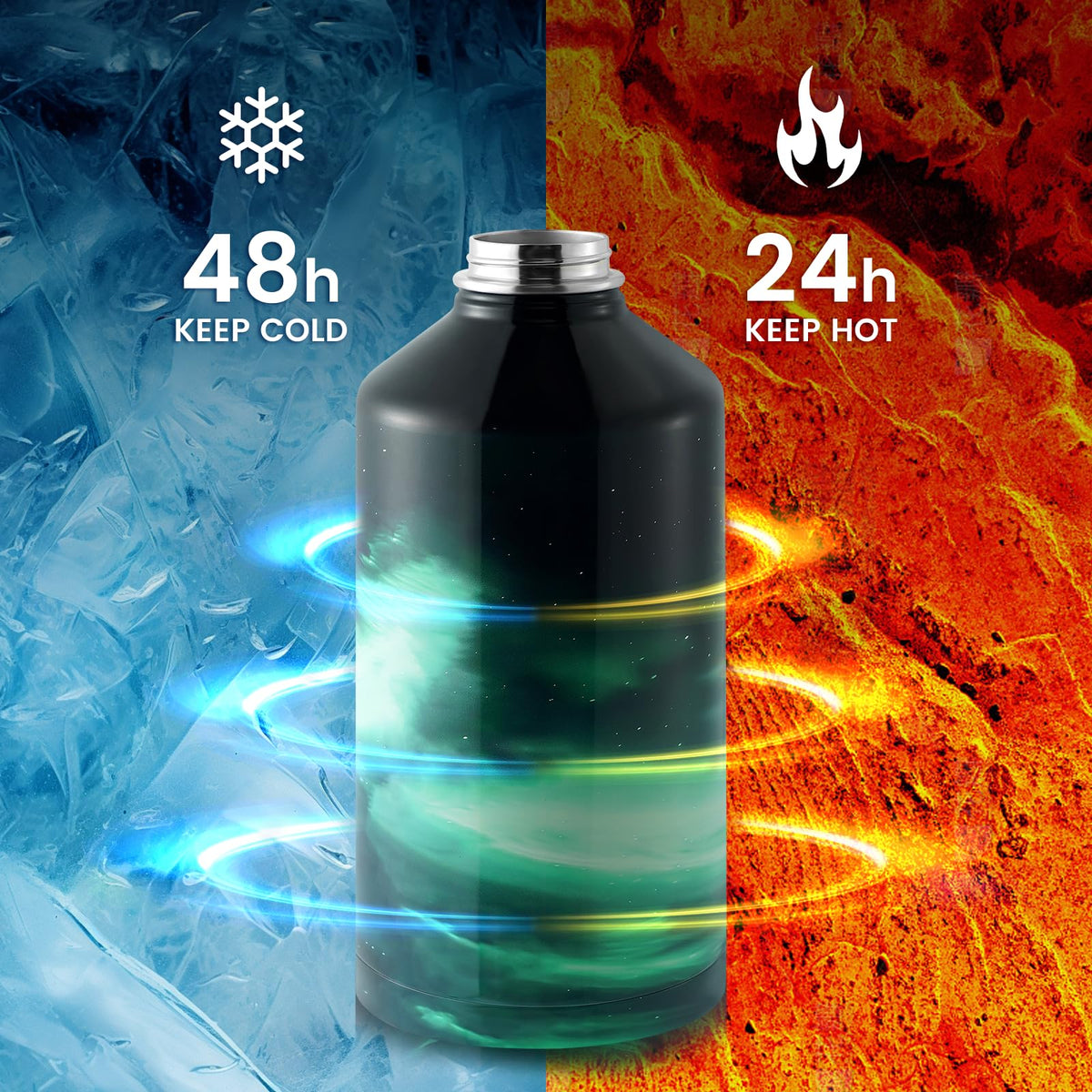 One Gallon Water Bottle Insulated 128 oz (Aurora Green / 128 Ounces)