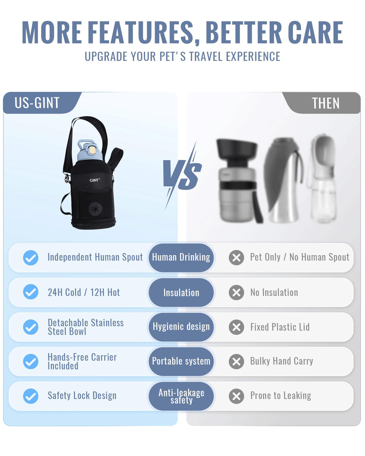 37oz 1.1L Insulated Dog Water Bottle with Carrying Case (Blue)