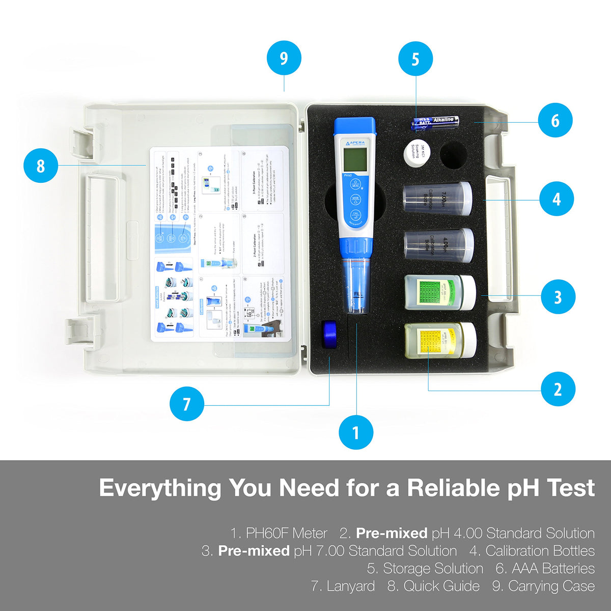 LLC AI312 Apera Instruments Premium Series PH60F Flat pH Pocket Tester Kit for Surface pH Test e.g. Skin (For Flat Surface Test)