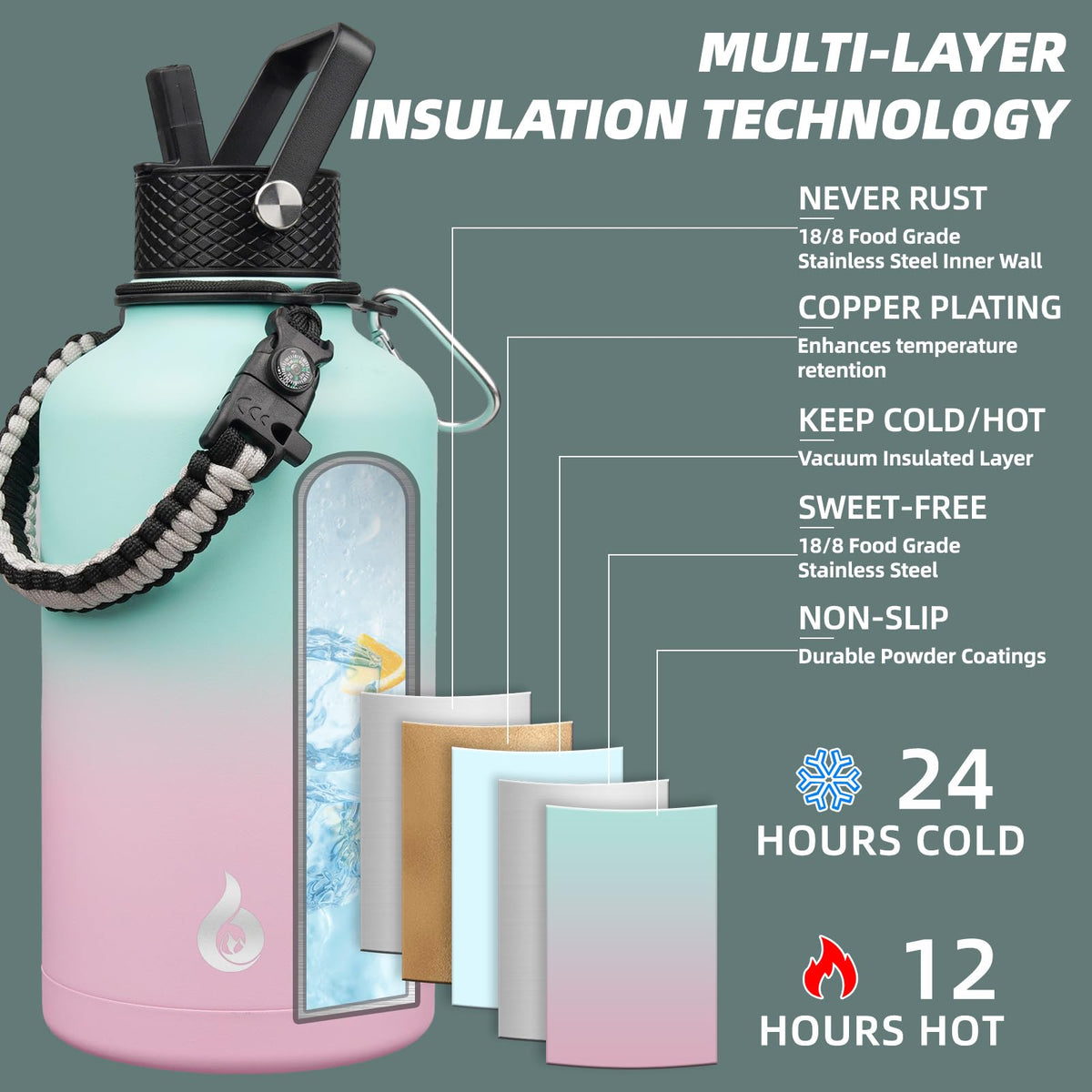 64oz Insulated Water Bottle with Straw Lid Large Stainless Steel Jug (Marshmallow / 64 Ounces)