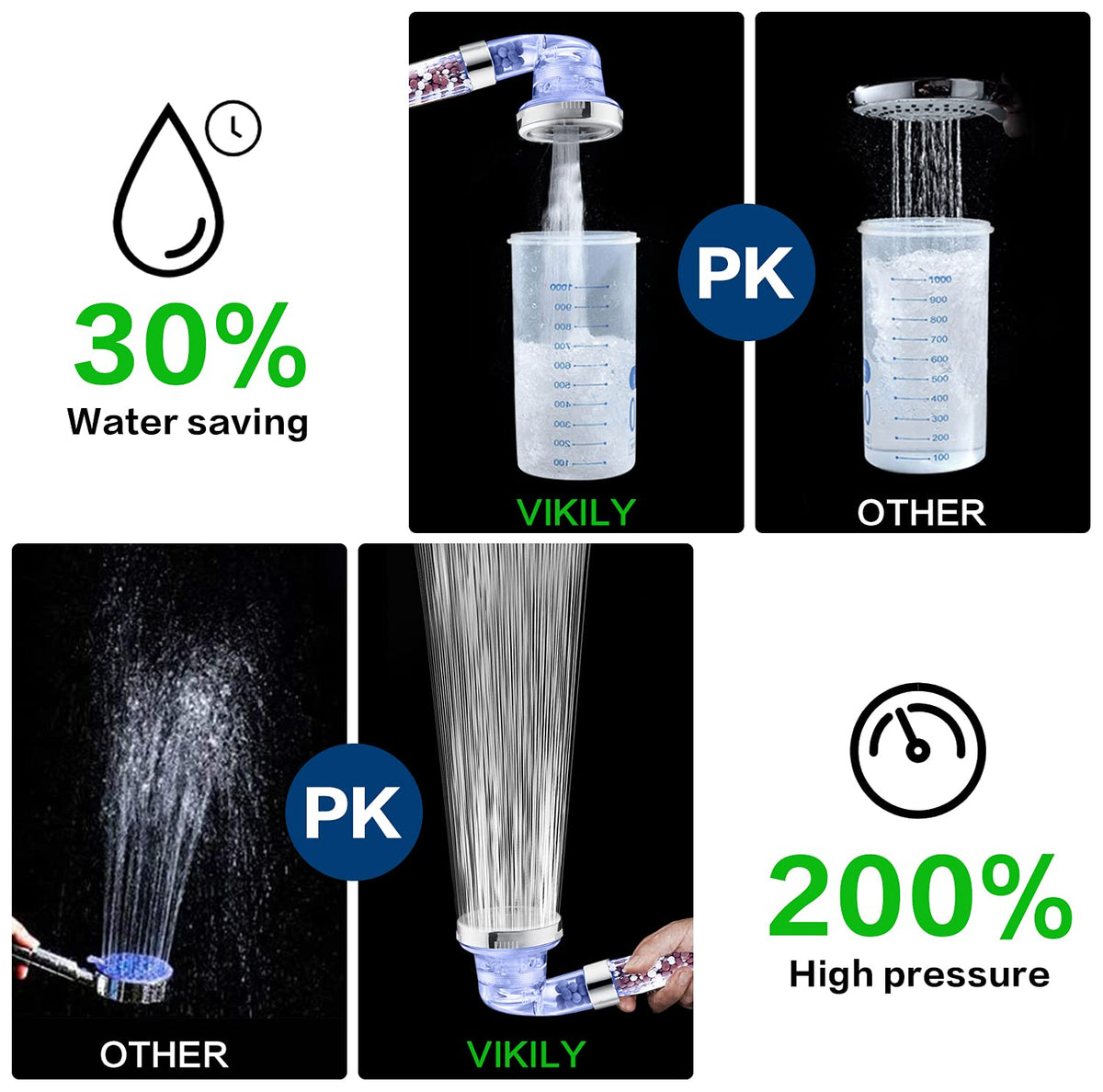 Shower Head with Hose Holder (Clear blue Shower Head + Hose + Holder)