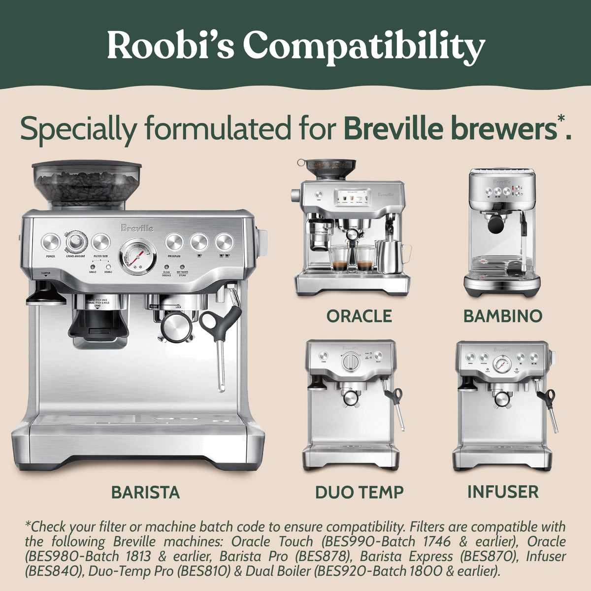 Breville Compatible Espresso Machine Cleaning & Maintenance Kit (Cleaning Kit)