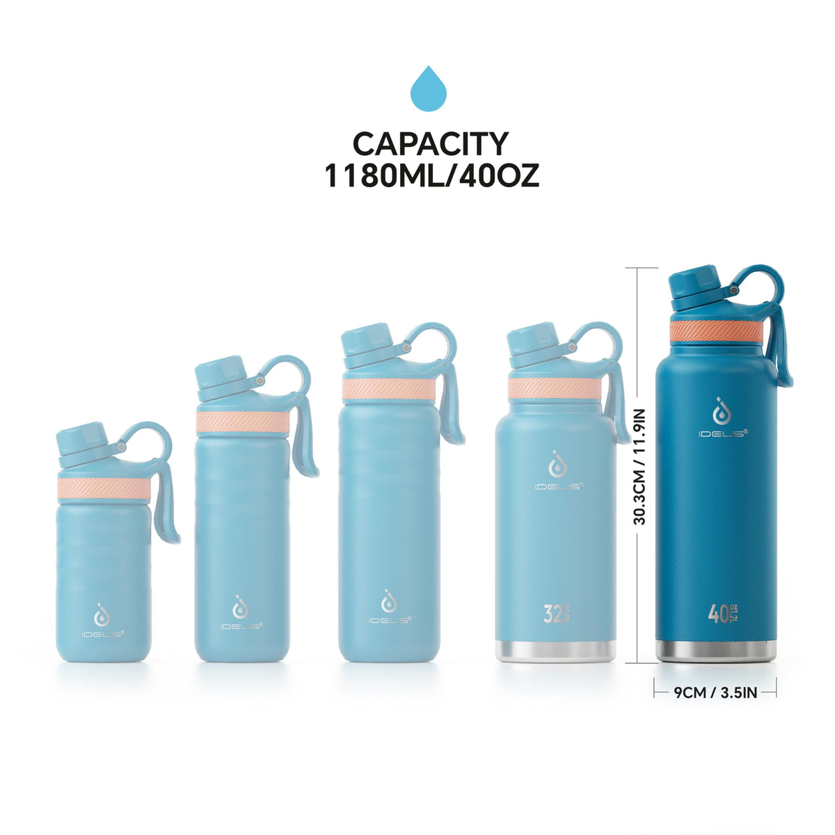 40 oz Insulated Water Bottle with 2 Leak (Blue Atoll / 40 Ounces)