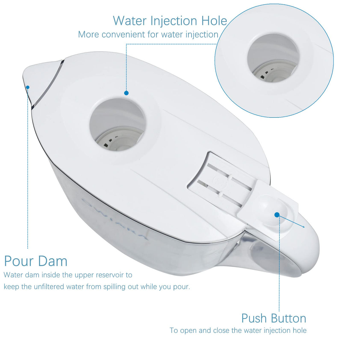 Water Filter Pitchers for Drinking Water with Activated Carbon Filter (10 Cup Normal)