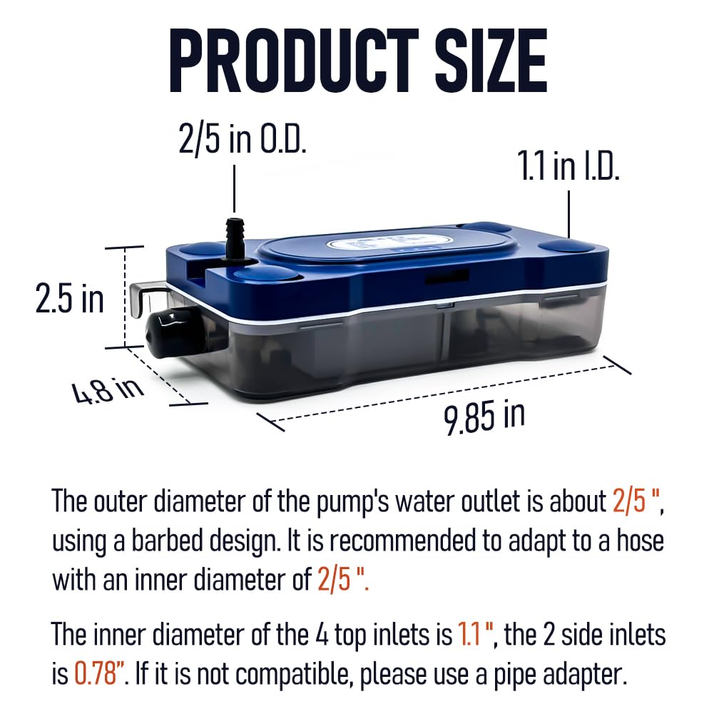 Low Profile Condensate Pump for HVAC