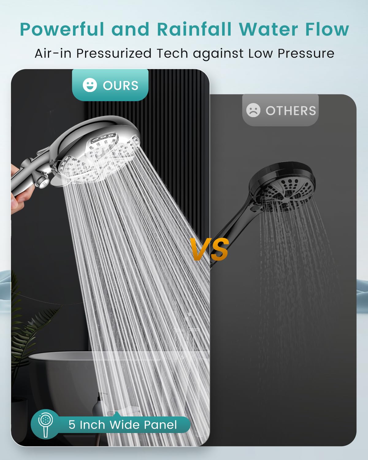 Filtered Shower Head with Handhled + 4PC Filters (Polished Chrome)