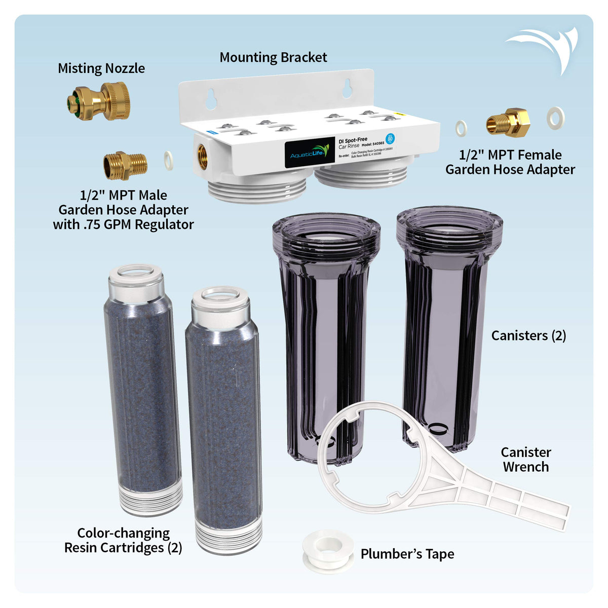 DI Spot Free Car Rinse System (Black & White)