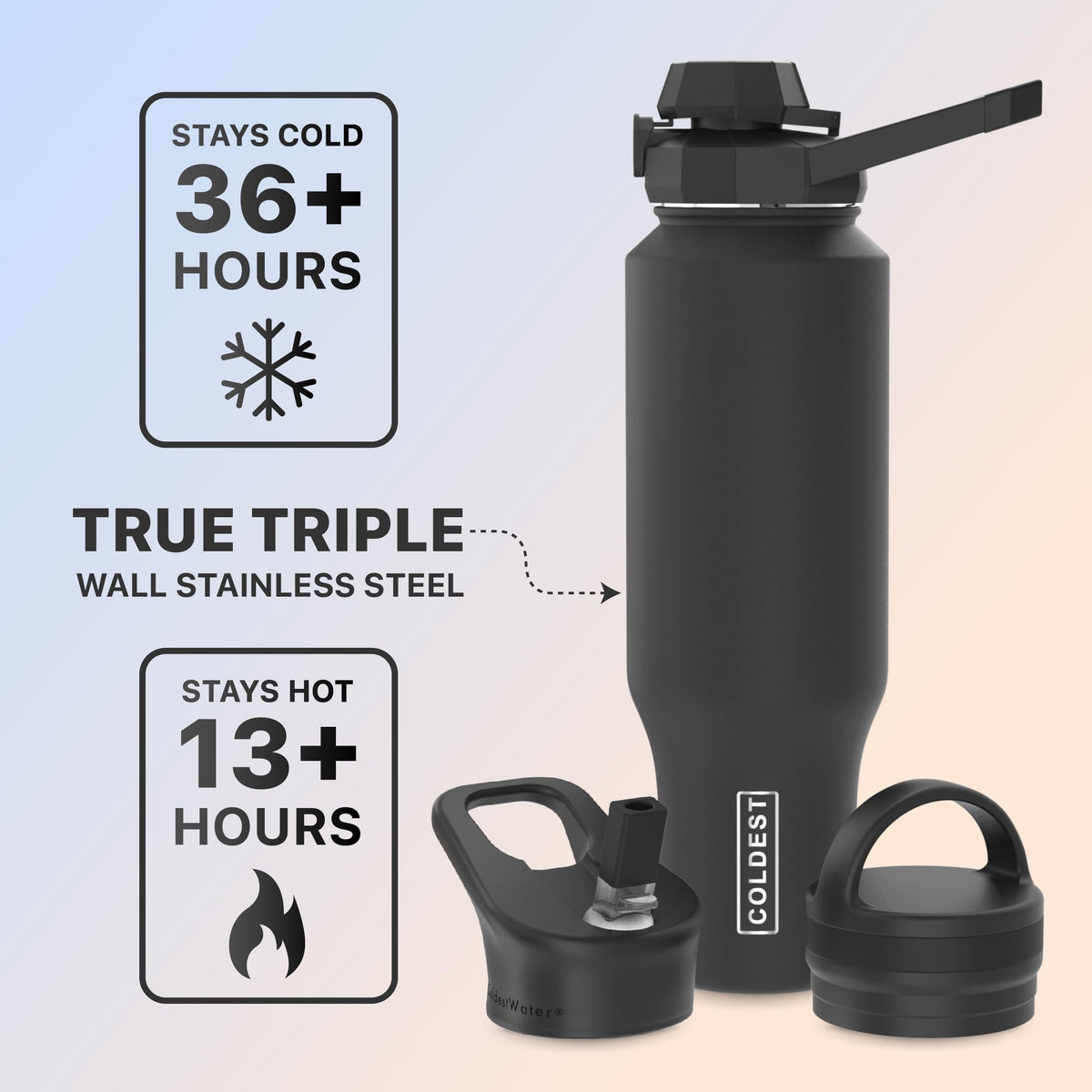 Coldest Sports Water Bottle (Stealth / 46 Ounces)