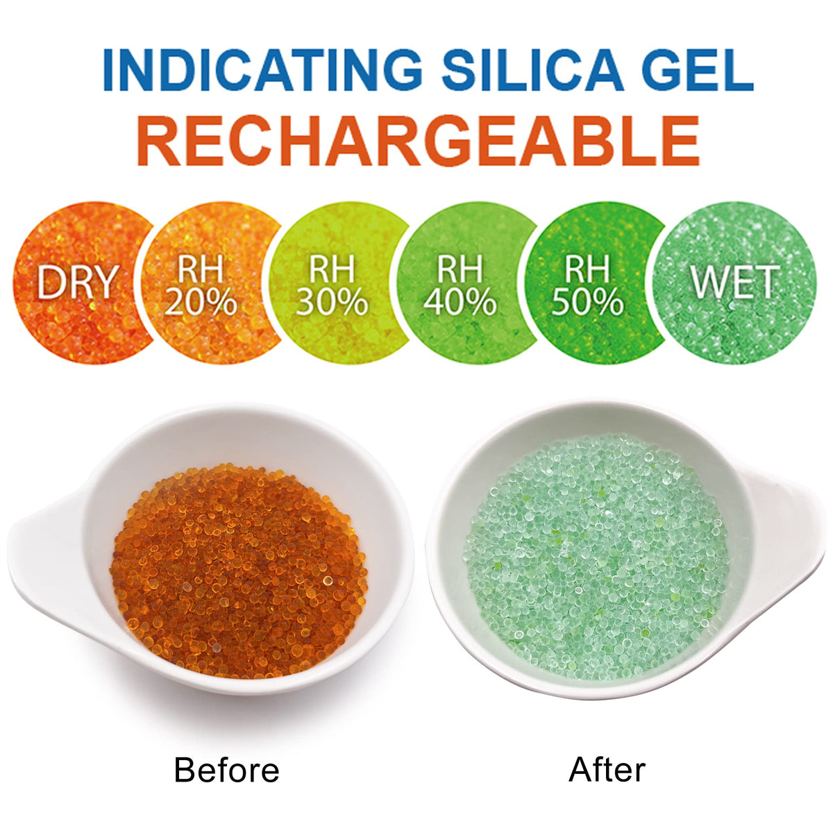 Silica Gel Canister (40 Gram / 7 PACK)