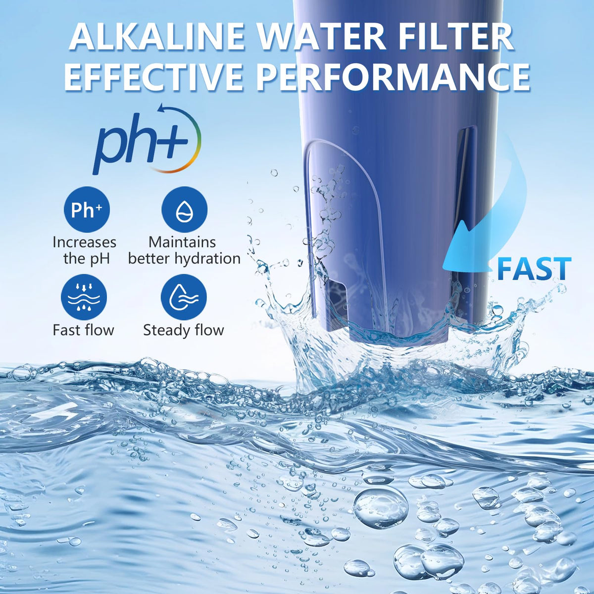 Alkaline Water Filter Replacement for Brita® Filter (Alkaline - Blue / 3 Count)