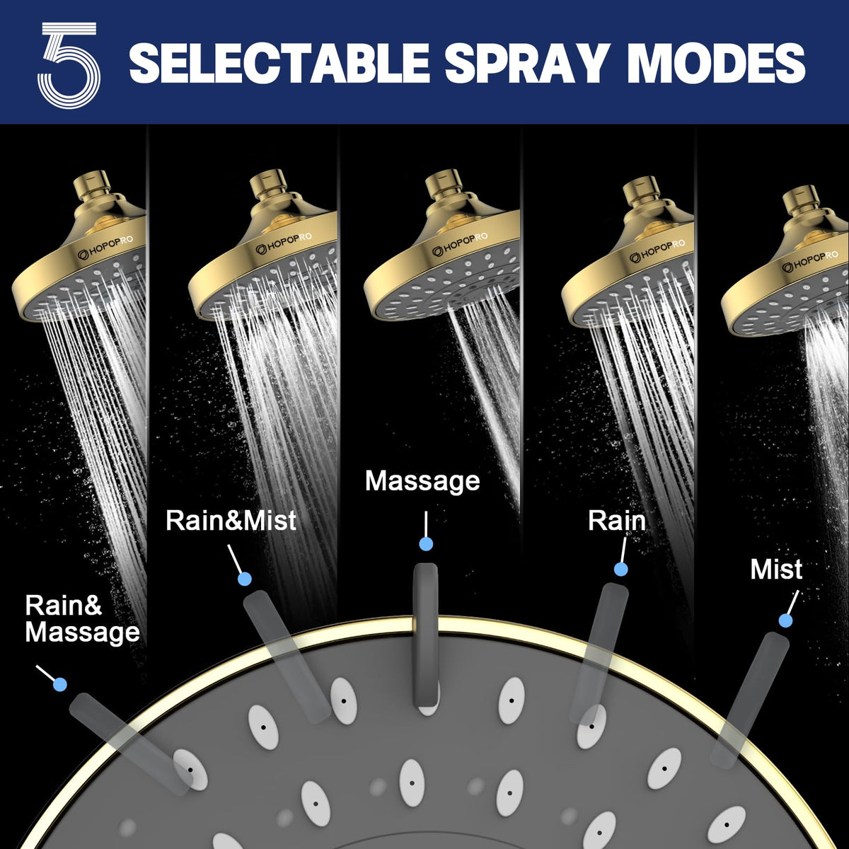 5 Mode High Pressure Shower Head (6 Inch Modern / Gold Modern)