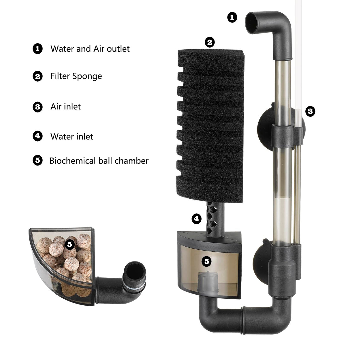 Aquarium Air Driven Corner Bubbler Sponge Filter (S(20Gal))